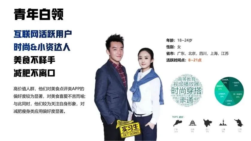 即食营养代餐产品摇摇饭新品营销策划方案