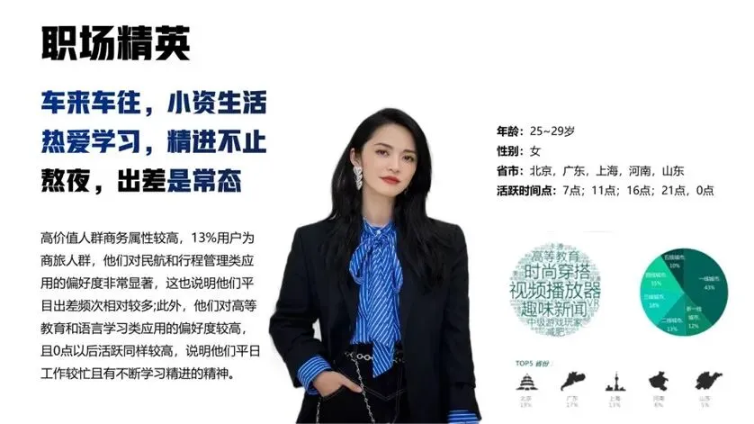 即食营养代餐产品摇摇饭新品营销策划方案