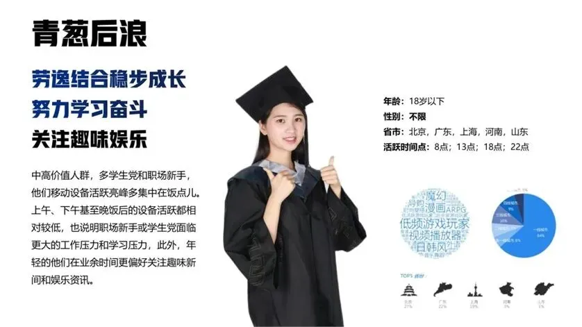 即食营养代餐产品摇摇饭新品营销策划方案