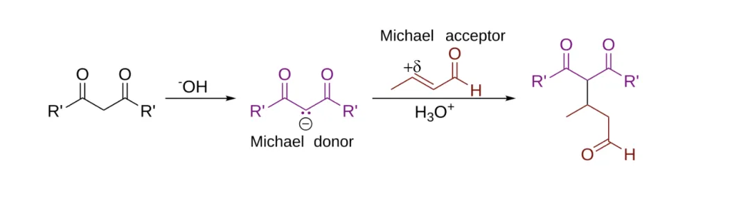 四代TKI长文——现在市场真的需要四代药吗?
