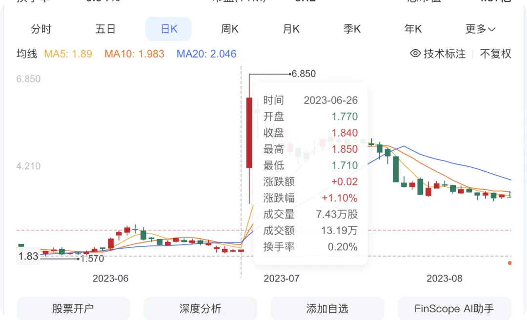 四代TKI长文——现在市场真的需要四代药吗?
