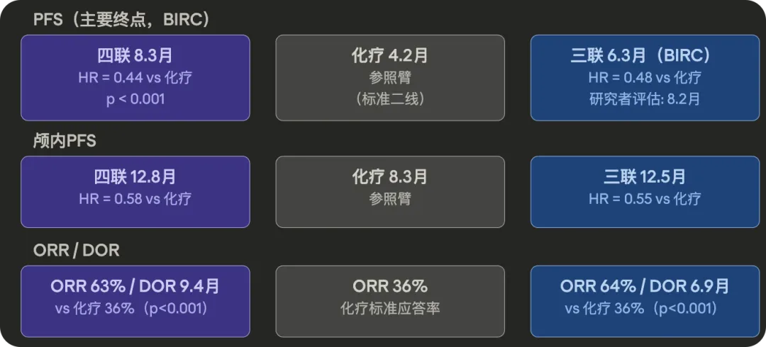 四代TKI长文——现在市场真的需要四代药吗?