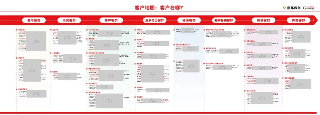 二八定律真相:顶尖销售不是人脉广,而是“断舍离”狠 !