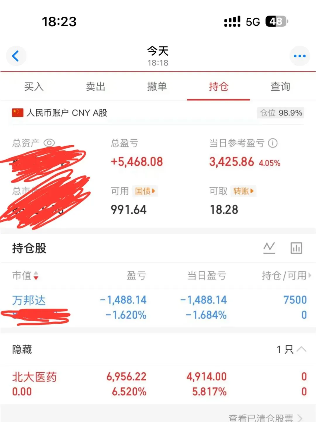 市场顶级理解力