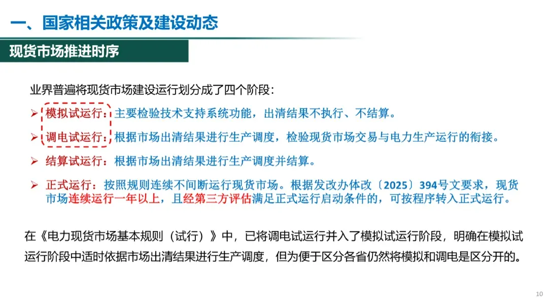 电力现货市场有关政策解析