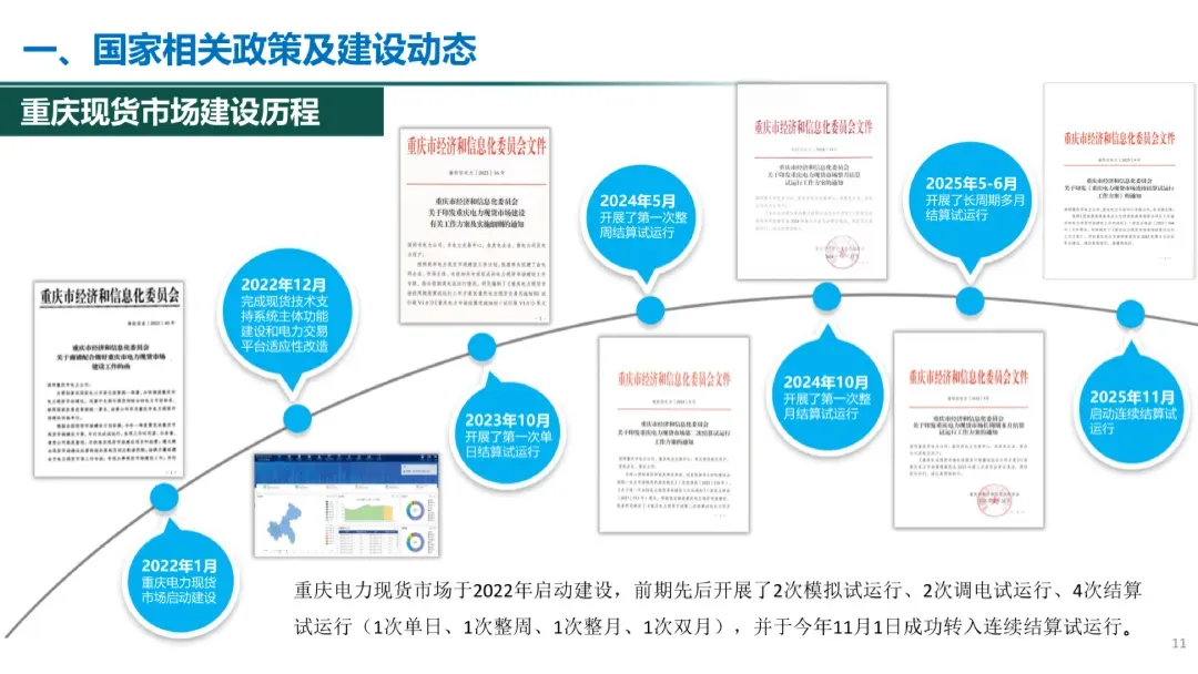 电力现货市场有关政策解析