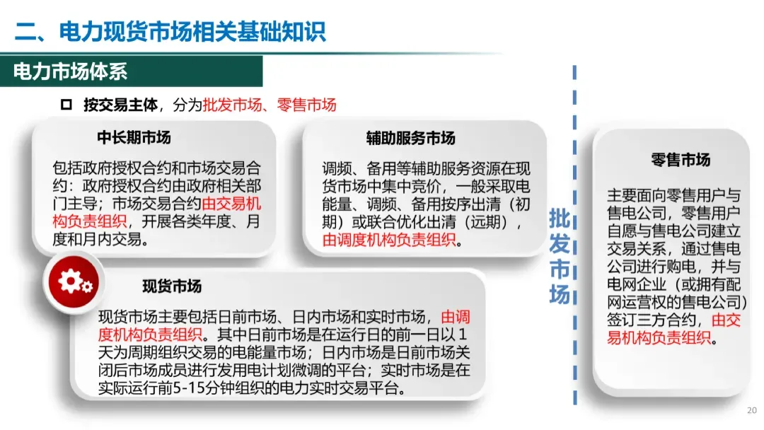 电力现货市场有关政策解析