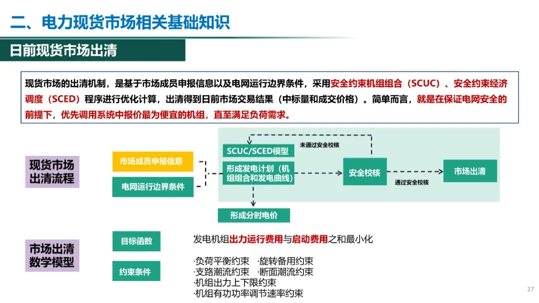 电力现货市场有关政策解析