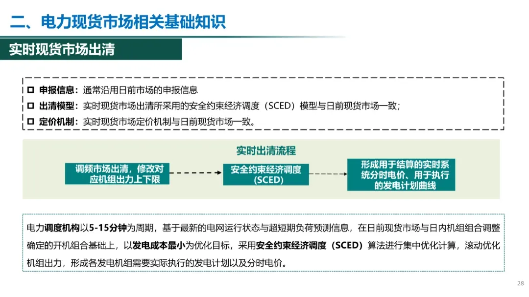 电力现货市场有关政策解析
