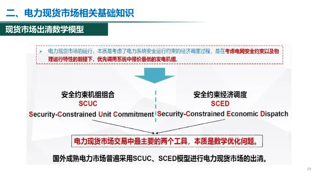 电力现货市场有关政策解析