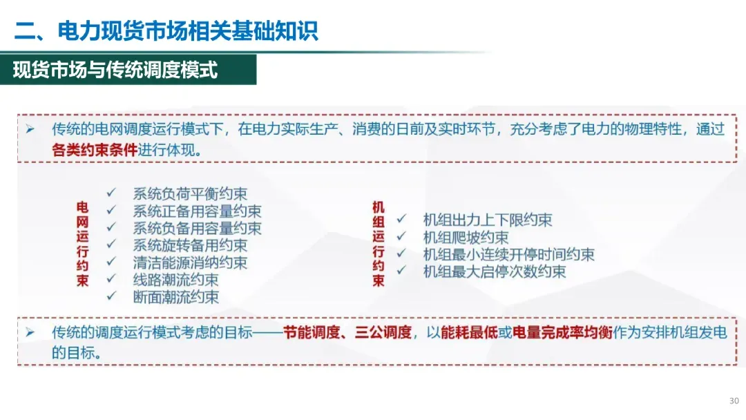 电力现货市场有关政策解析