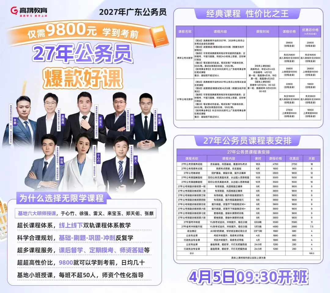 往届生可报!广州市市场监督管理数据应用中心招聘公告