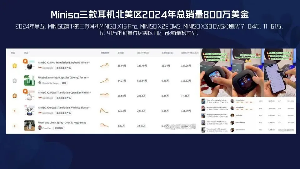 场景营销:定义范式和路径