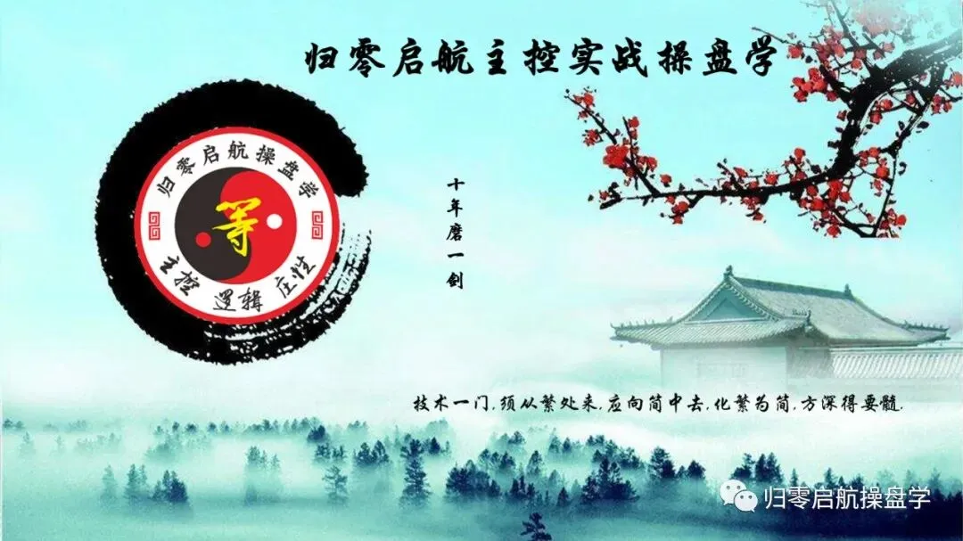 市场无论何时都是适者生存