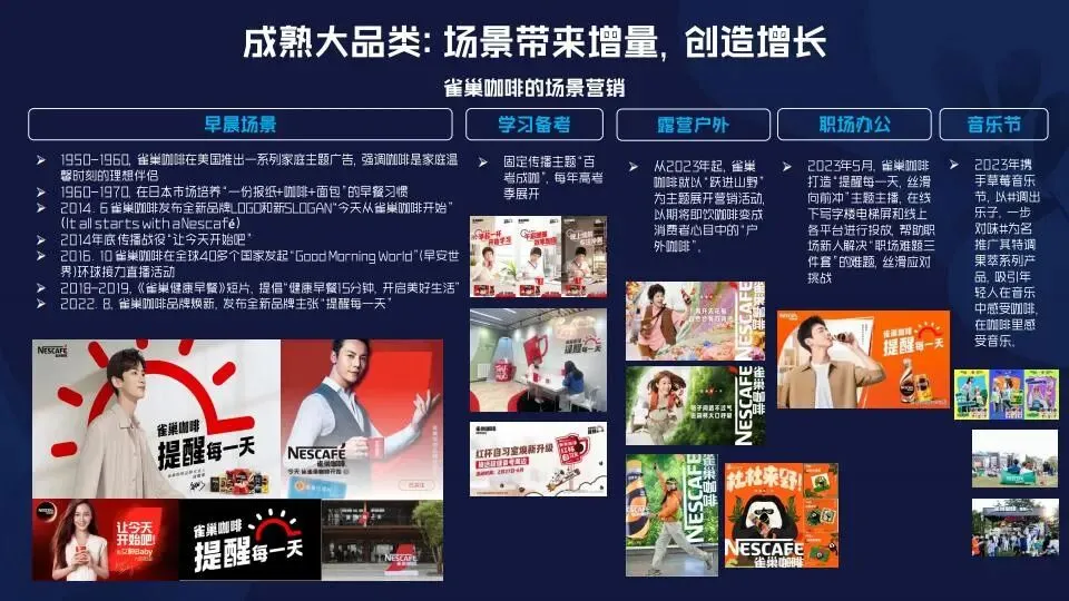 场景营销:定义范式和路径