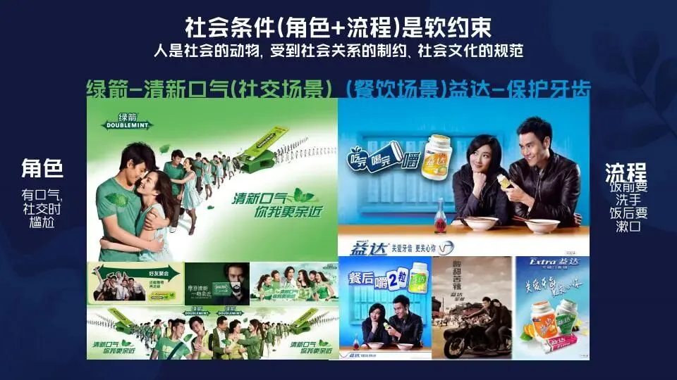 场景营销:定义范式和路径