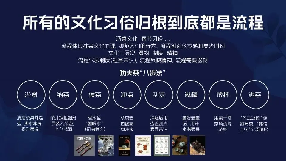 场景营销:定义范式和路径