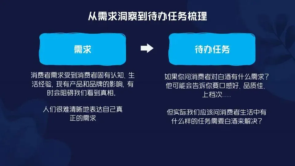 场景营销:定义范式和路径