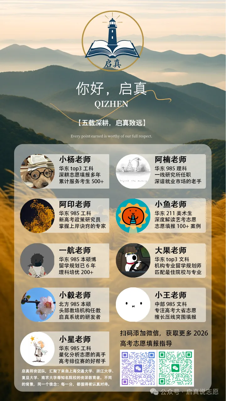 【启真说志愿——计算机科学与技术】计算机=高薪好就业?