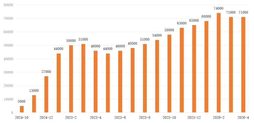 爱债东方FICC│货币市场周报(2026.03.30-2026.04.03)