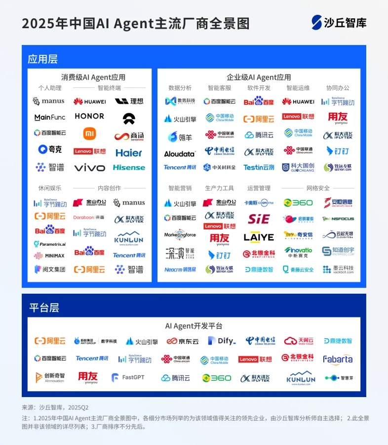 品牌营销的新战场:生成式引擎优化的商业价值与人文视角审视