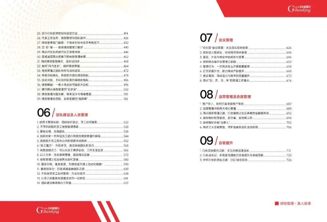 常见客户问题转化为销售机会 !