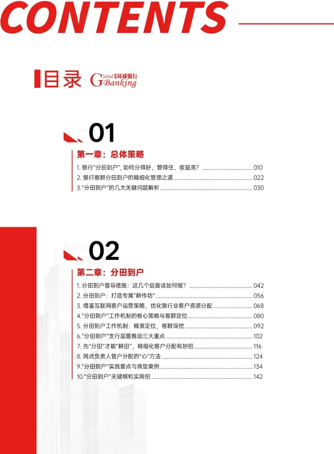 常见客户问题转化为销售机会 !