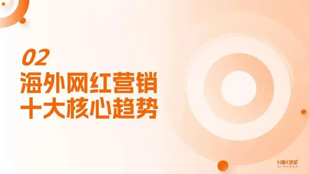 报告 | 2026 海外网红营销生态报告,营销市场迎爆发 年增速超 30% 成出海品牌核心抓手(附下载)