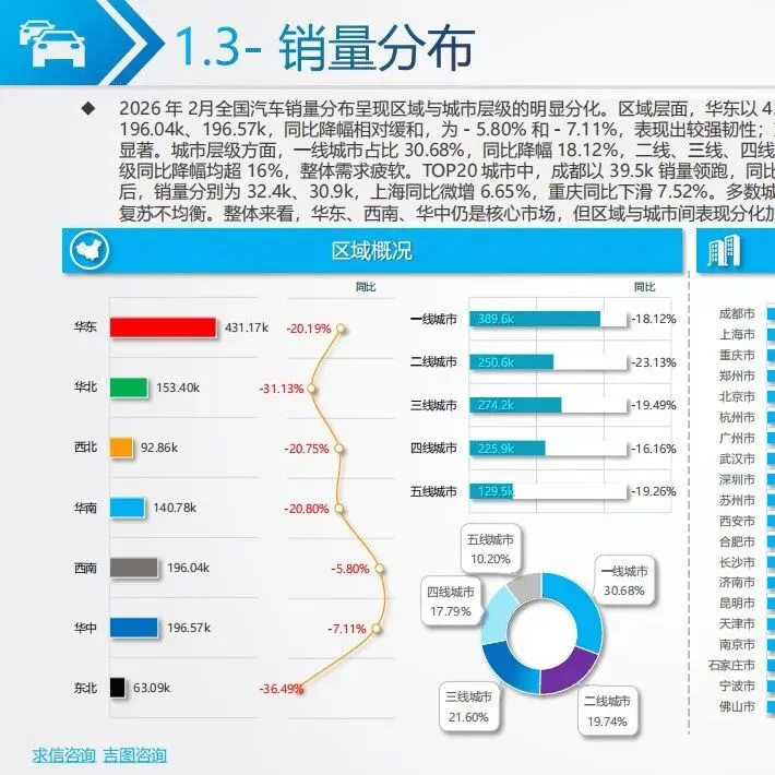 报告 | 2026 海外网红营销生态报告,营销市场迎爆发 年增速超 30% 成出海品牌核心抓手(附下载)