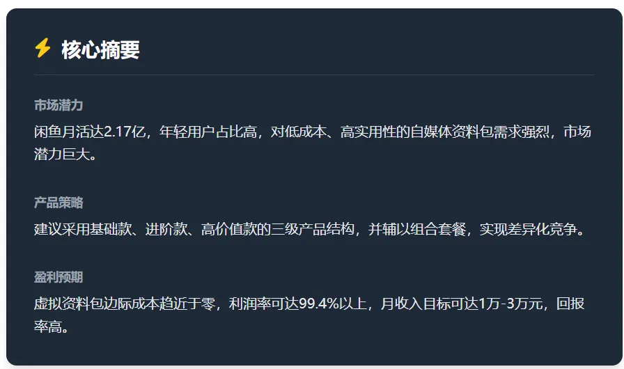 闲鱼资料包月入5万,市场暴增300%?3个数据揭示2025年新蓝海