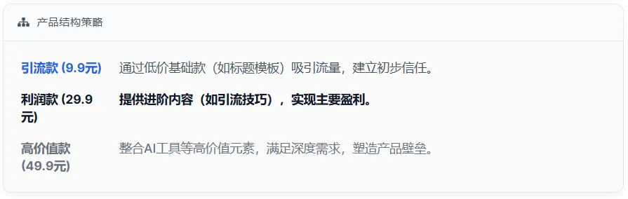 闲鱼资料包月入5万,市场暴增300%?3个数据揭示2025年新蓝海