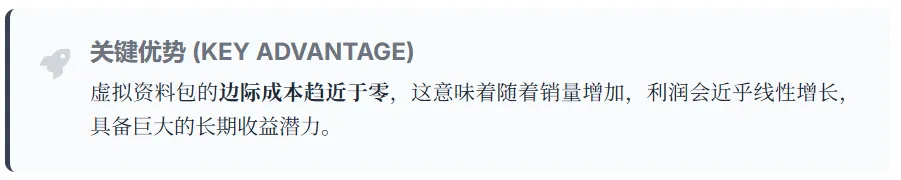 闲鱼资料包月入5万,市场暴增300%?3个数据揭示2025年新蓝海