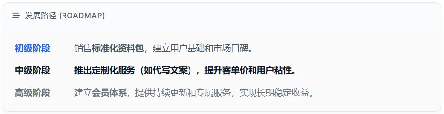 闲鱼资料包月入5万,市场暴增300%?3个数据揭示2025年新蓝海