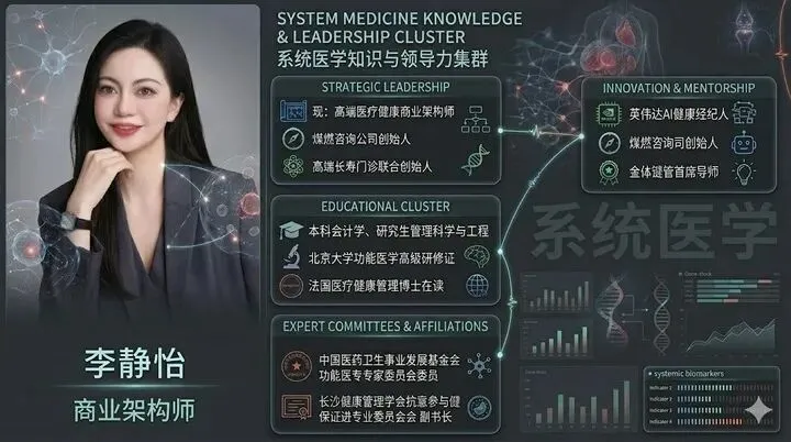 别在获客后,用低维“零件思维”毁掉你的高端客户!