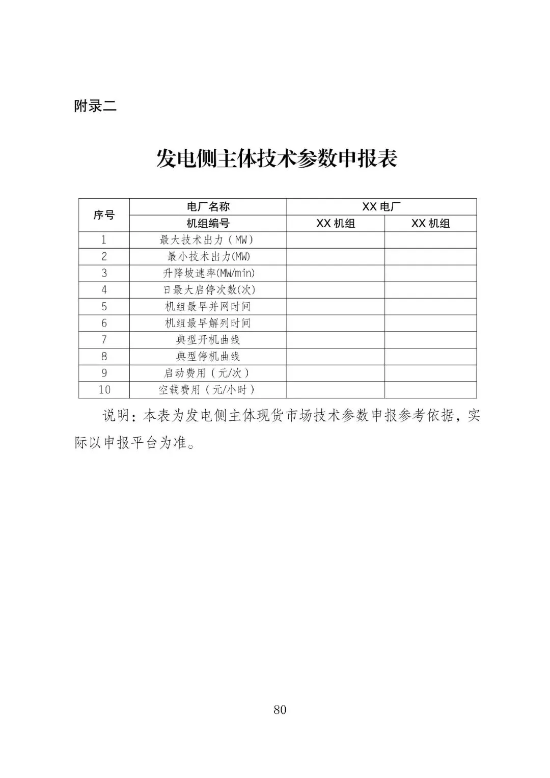 福建政策 | 福建电力市场现货交易实施细则(2026年修订版):参与启动补偿费用计算的为 A 类发电侧主体