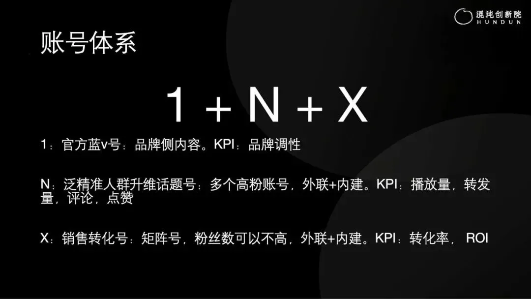 AI时代营销巨变!一个月涨粉200万的香港科大教授王文博:3大新思维,让品牌不再“自嗨”!