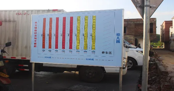 下班~~我想去佛冈市场买菜!