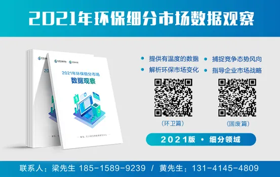 解析湖南环保市场:2021年三大环保市场总投资268.6亿!