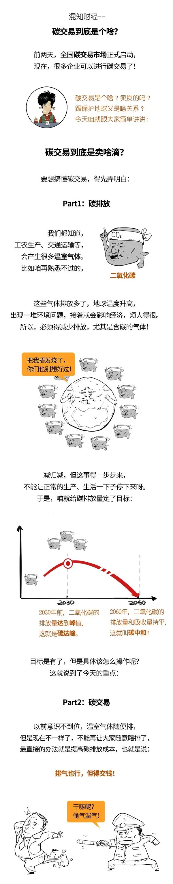 碳交易市场来了,我少排二氧化碳也能赚钱?