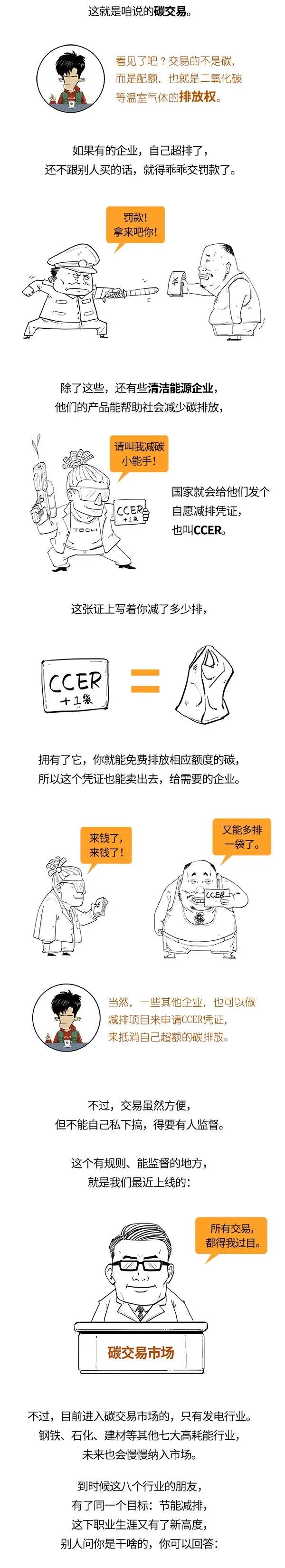 碳交易市场来了,我少排二氧化碳也能赚钱?