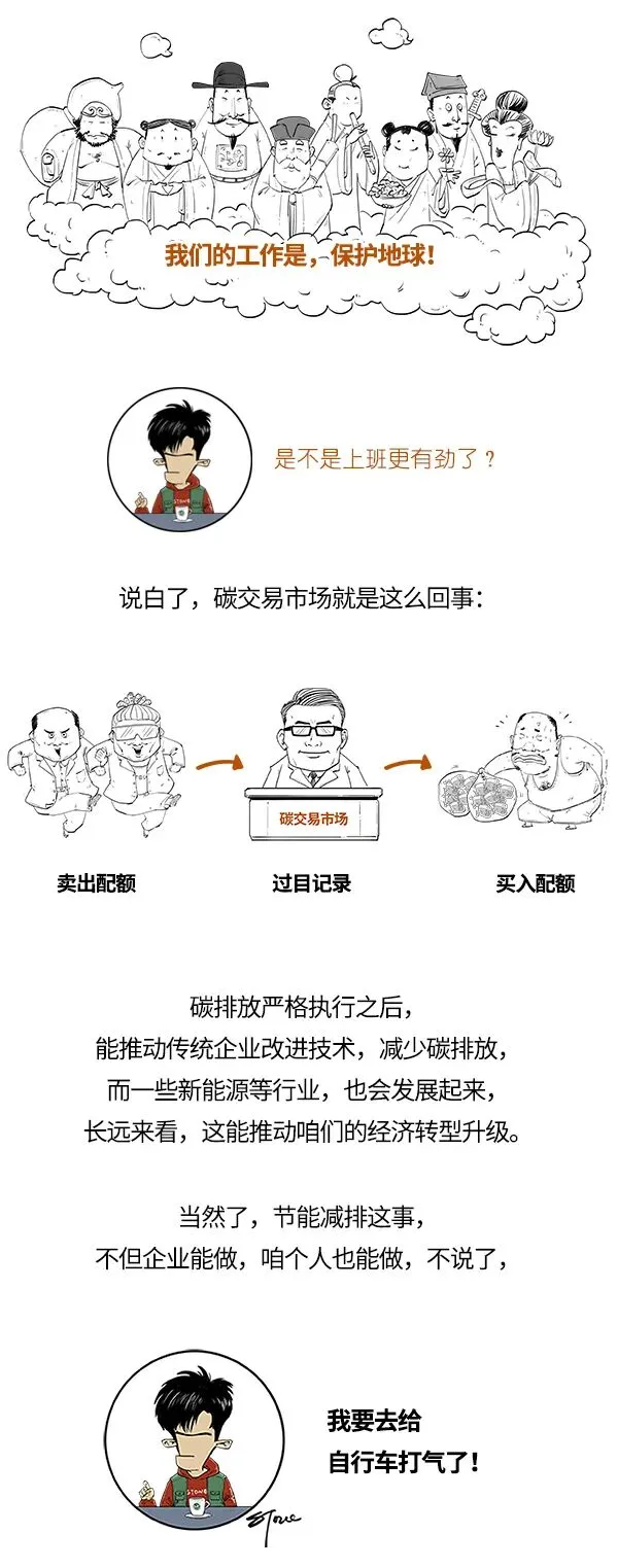 碳交易市场来了,我少排二氧化碳也能赚钱?