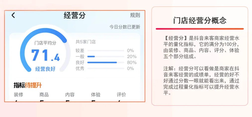 3天学会AI短视频+同城直播获客!让你的餐厅从 “等客上门” 到 “天天排队”!