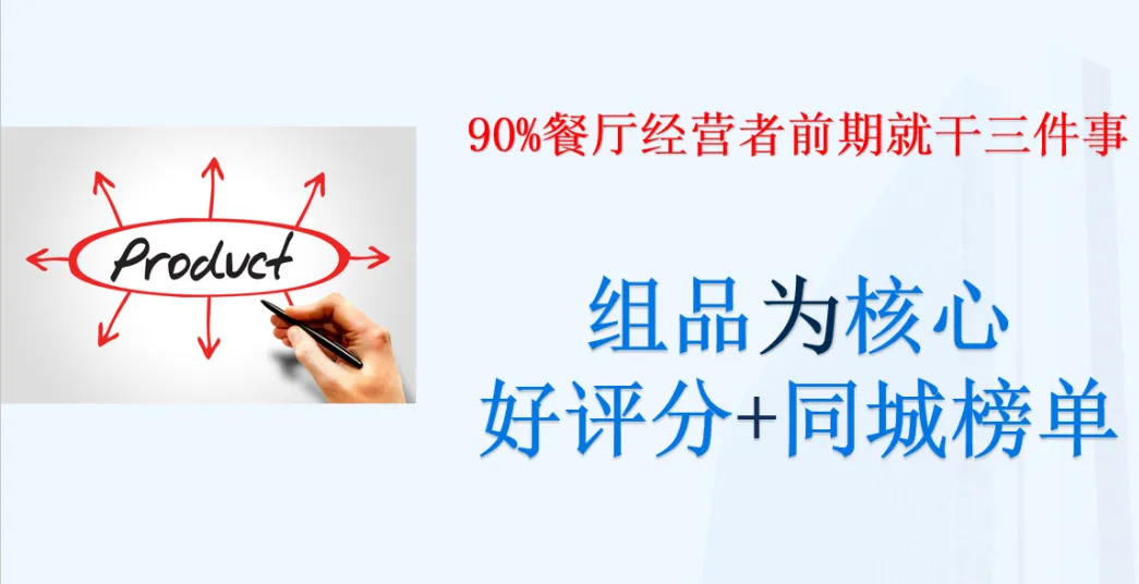 3天学会AI短视频+同城直播获客!让你的餐厅从 “等客上门” 到 “天天排队”!