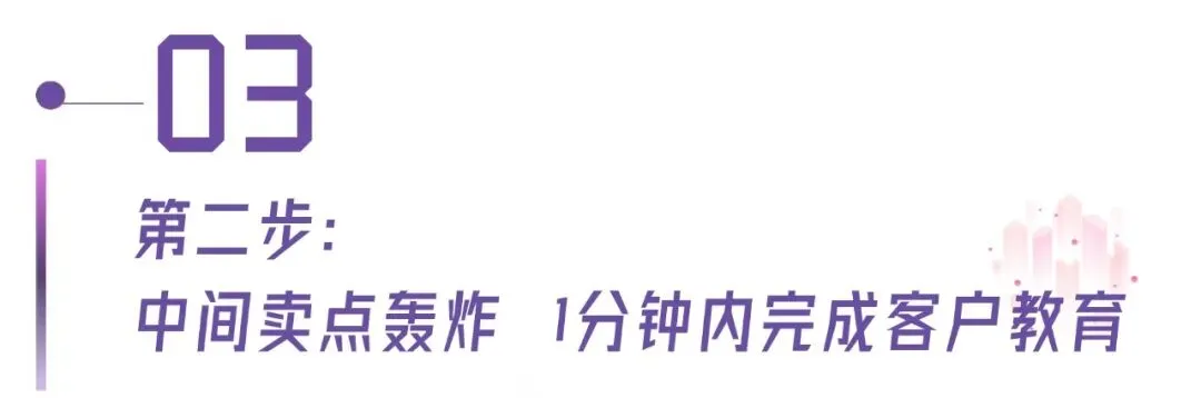 律师短视频获客,拍卖点密集型短视频