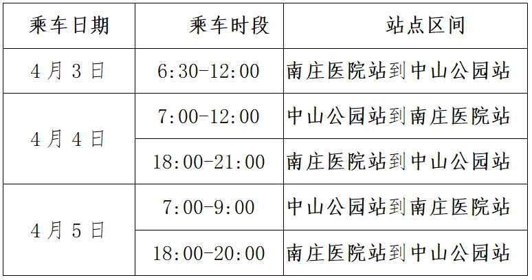 去过这个市场、坐过这路公交的市民请迅速报备!