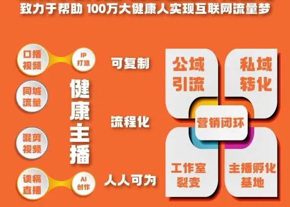 直销人学AI自媒体获客难在哪?