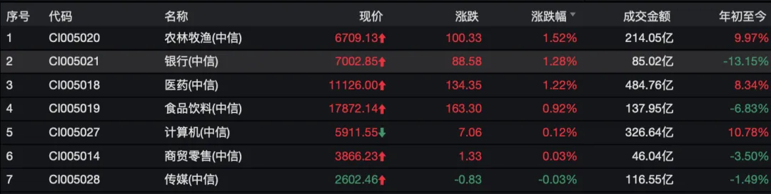 市场暴动!苦等5年 明天终于要搞个爆炸性新闻?!