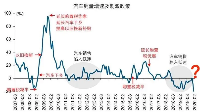 市场暴动!苦等5年 明天终于要搞个爆炸性新闻?!