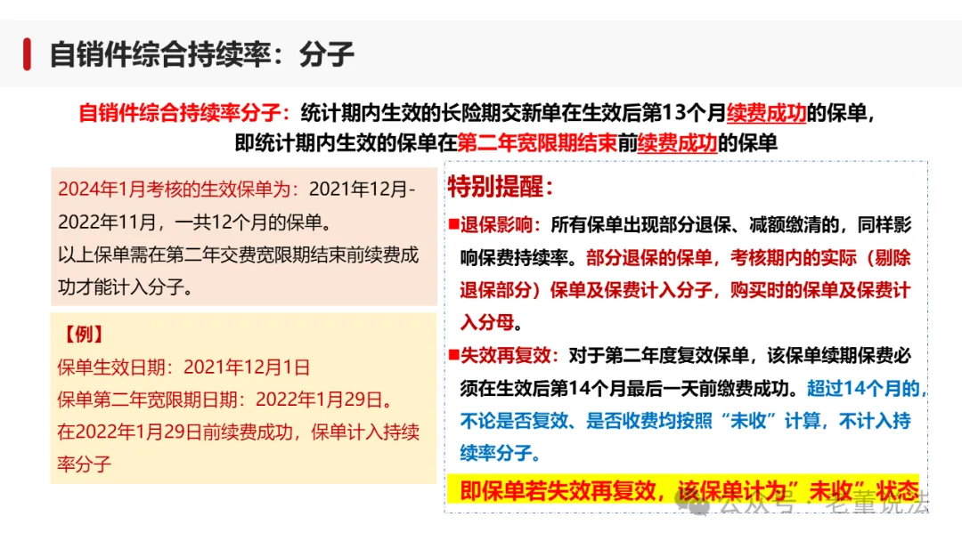 【营销版】制赢未来·自销件持续率解读