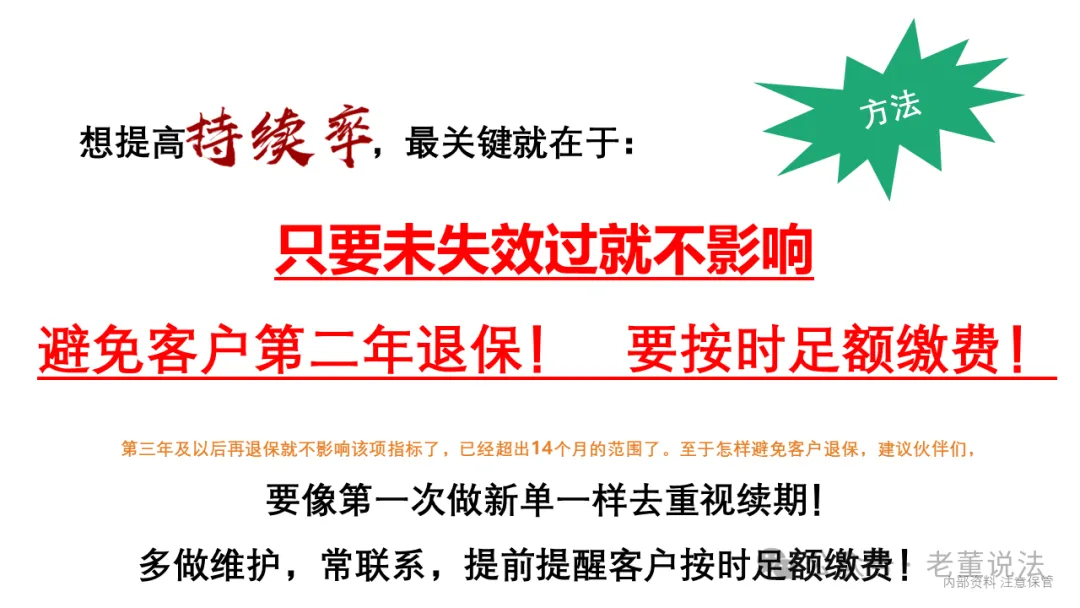 【营销版】制赢未来·自销件持续率解读